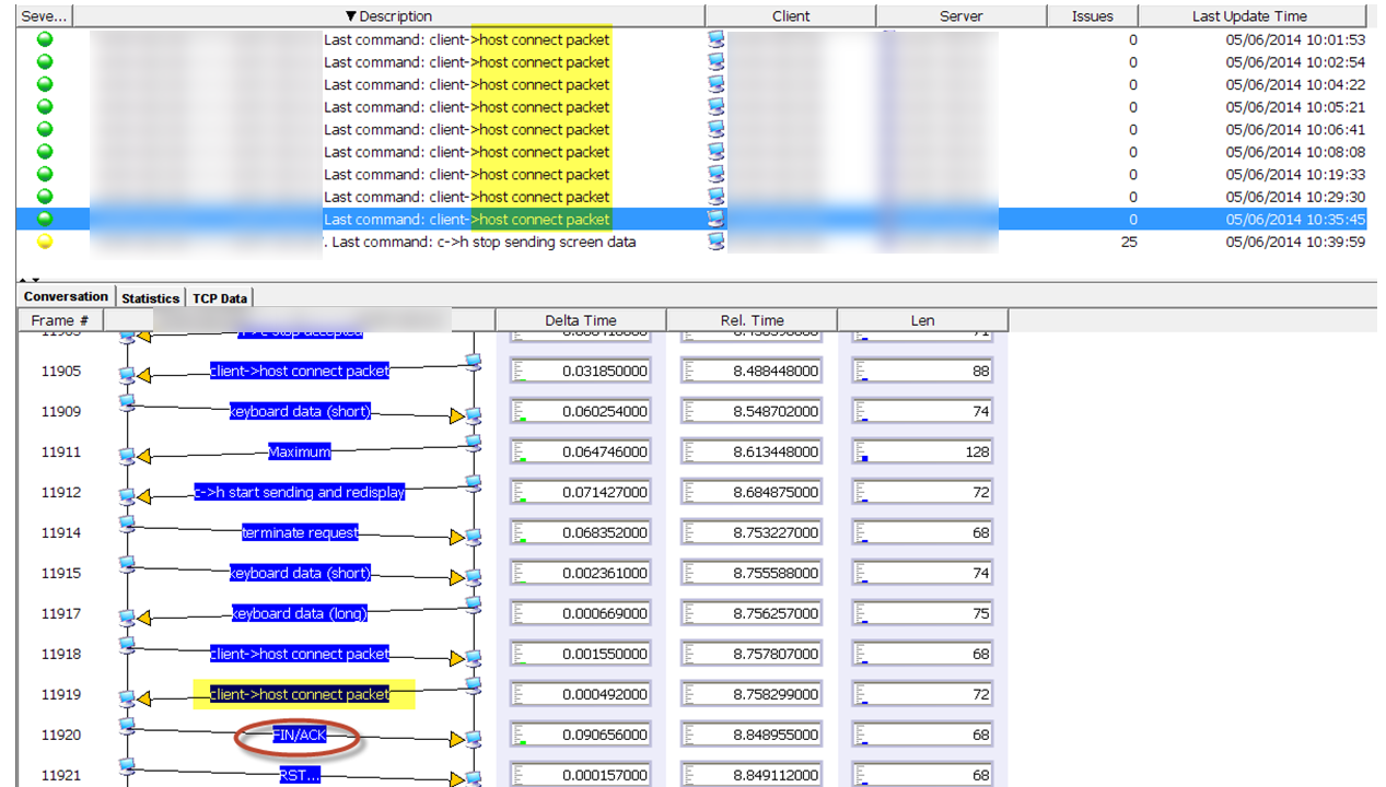 Citrix packet trace analysis showing Chernobyl packet anomaly