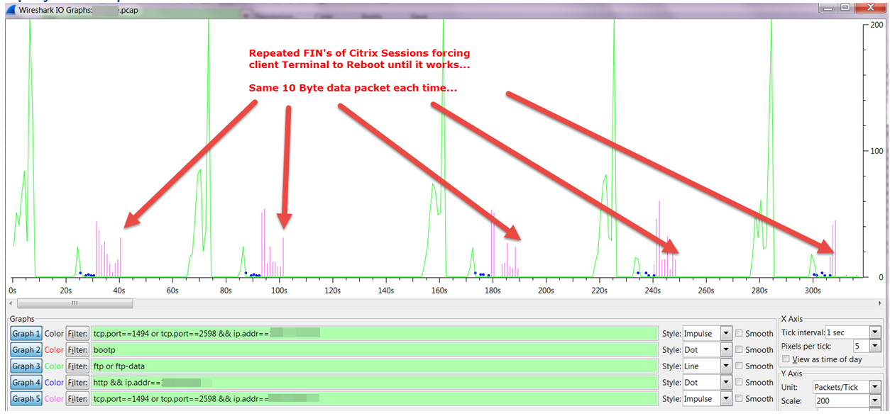 Citrix terminals rebooting analysis