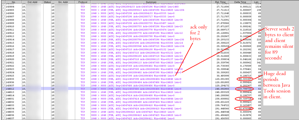 Java Client Slowdown