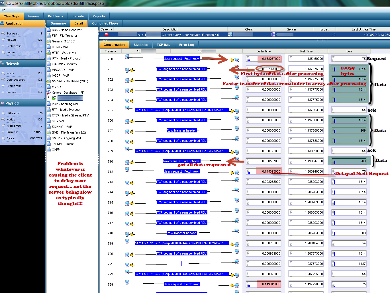 Slow Oracle Client Performance Analysis