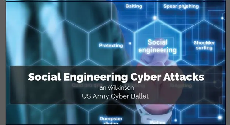 Social Engineering Cyber Attacks