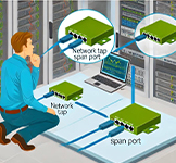 Wireshark Statistics